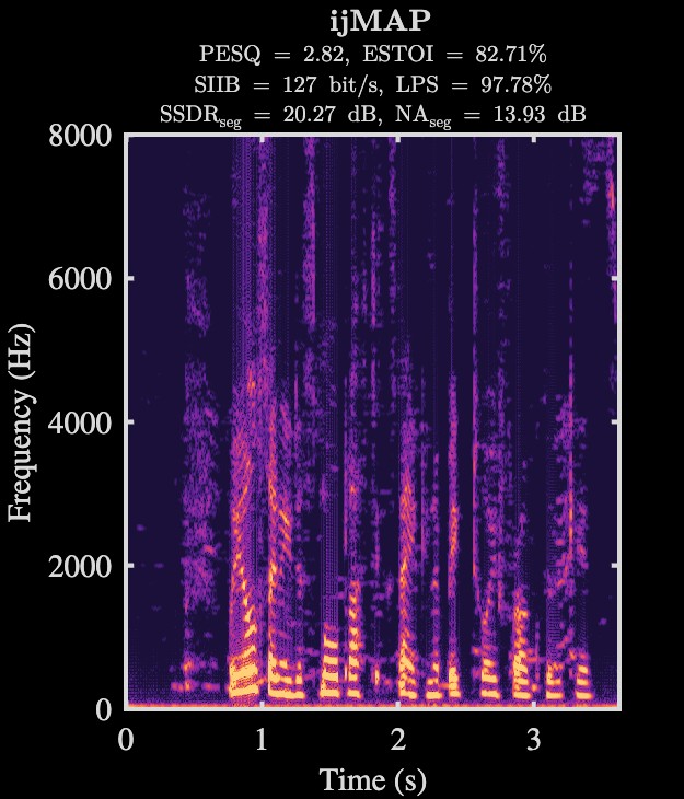 ijMAP enhanced speech spectrogram