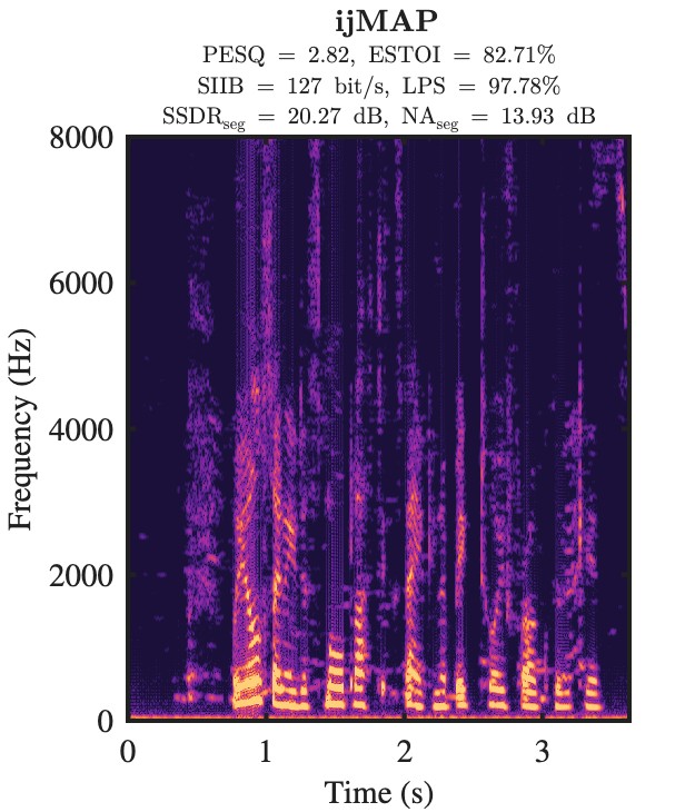 ijMAP enhanced speech spectrogram