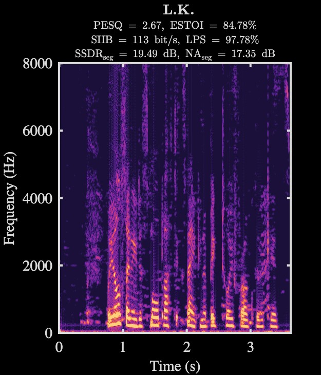 L.K. enhanced speech spectrogram