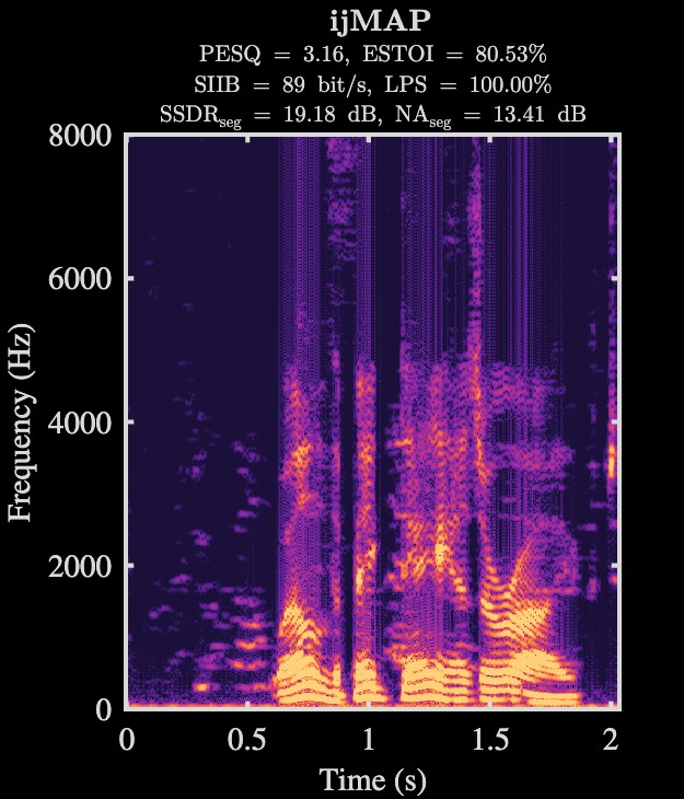 ijMAP enhanced speech spectrogram