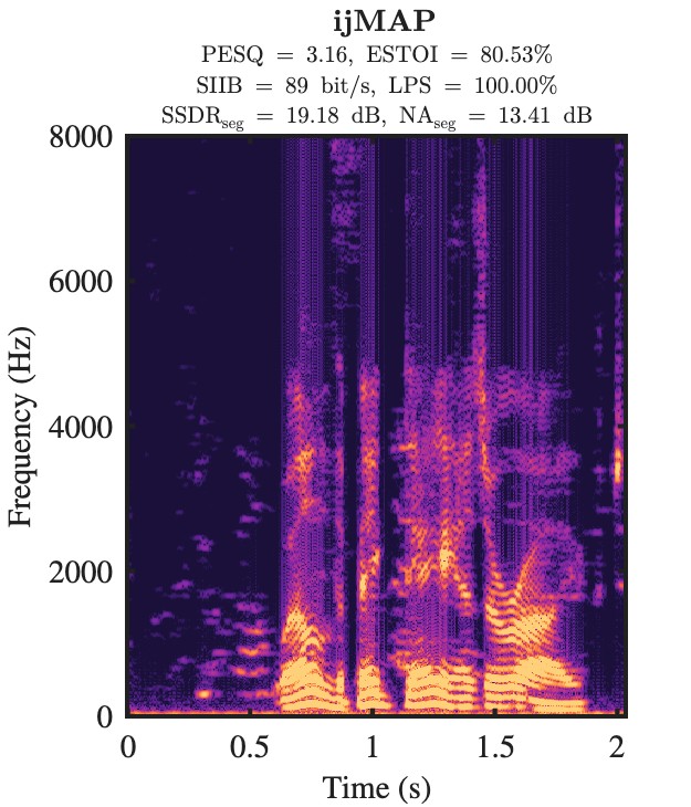 ijMAP enhanced speech spectrogram