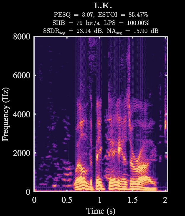 L.K. enhanced speech spectrogram