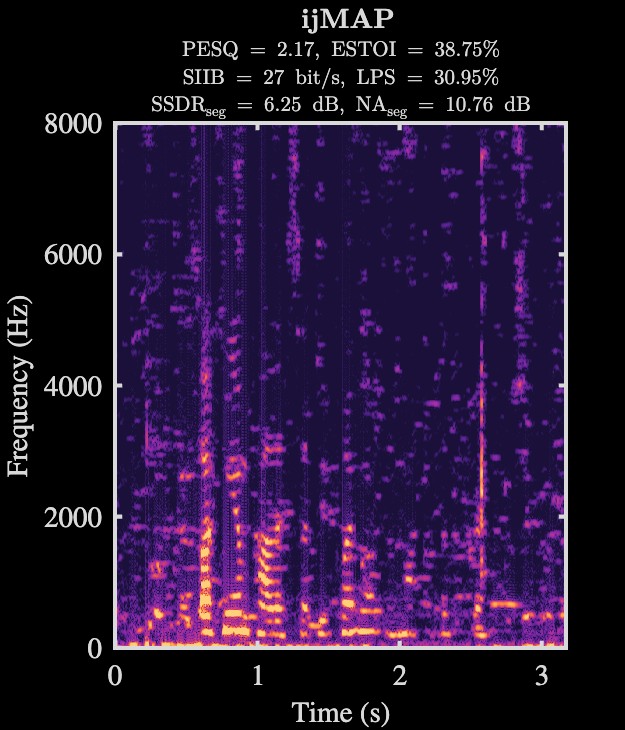 ijMAP enhanced speech spectrogram