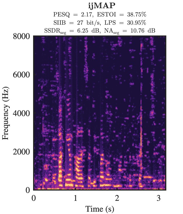 ijMAP enhanced speech spectrogram