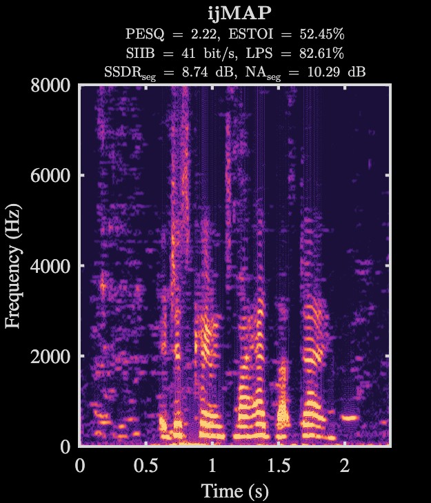 ijMAP enhanced speech spectrogram