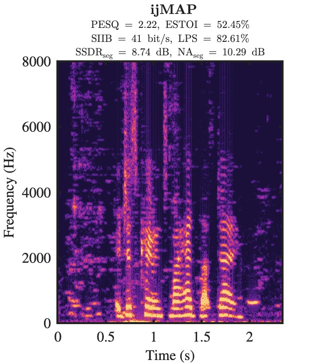 ijMAP enhanced speech spectrogram