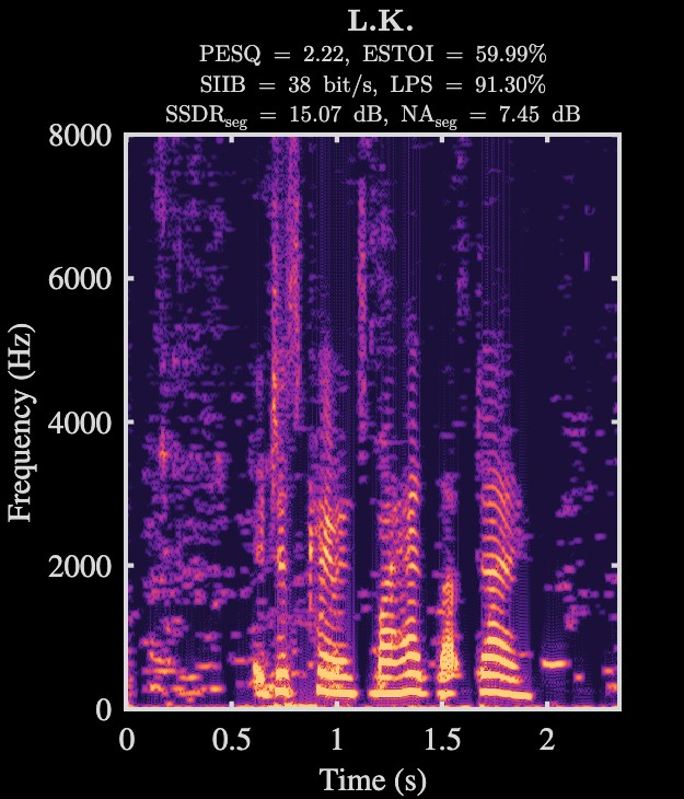 L.K. enhanced speech spectrogram
