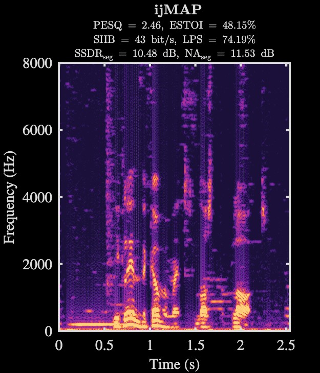ijMAP enhanced speech spectrogram