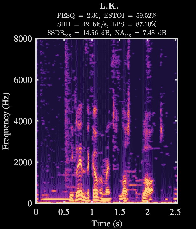 L.K. enhanced speech spectrogram