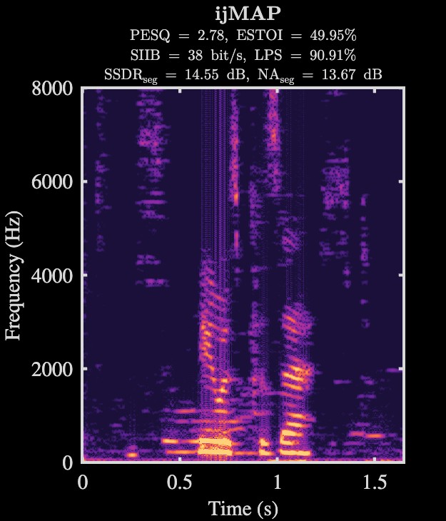 ijMAP enhanced speech spectrogram