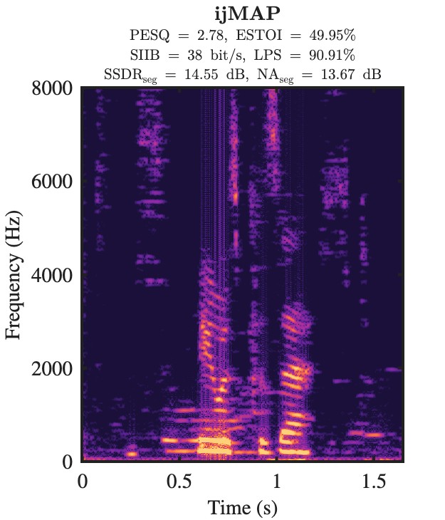 ijMAP enhanced speech spectrogram