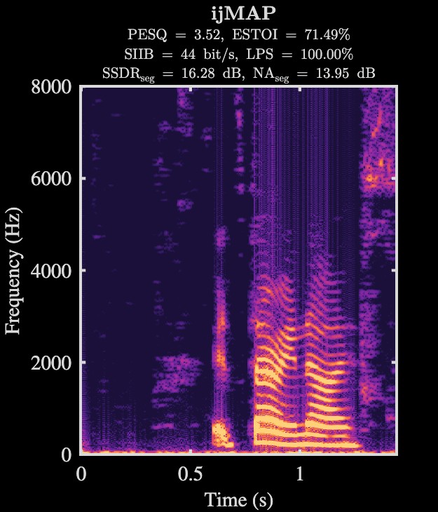 ijMAP enhanced speech spectrogram