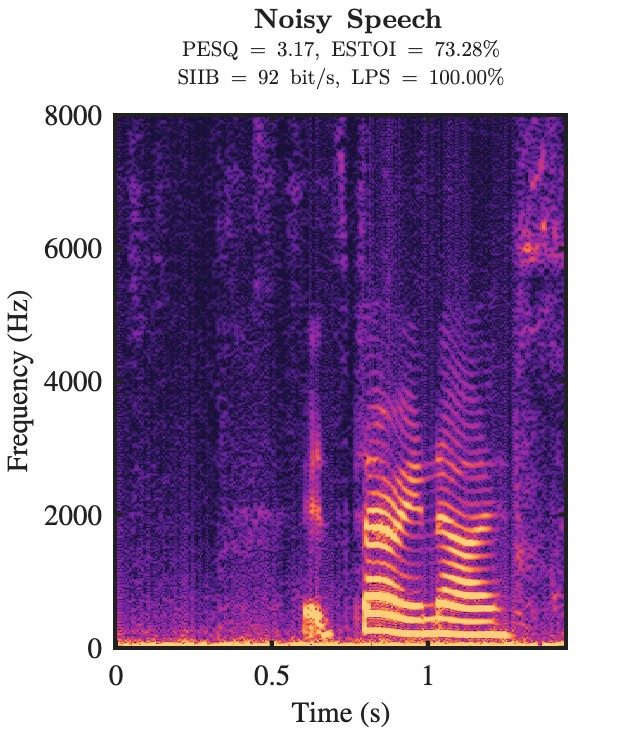 Noisy speech spectrogram