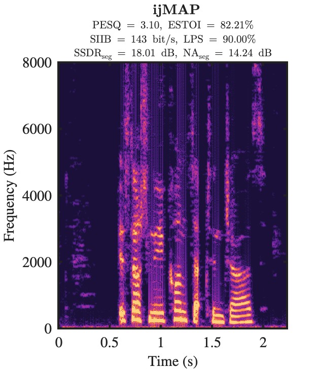 ijMAP enhanced speech spectrogram