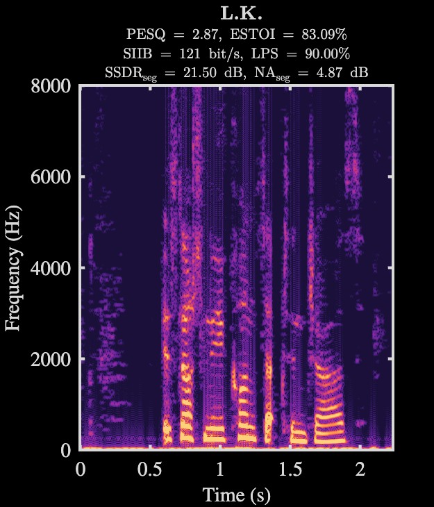 L.K. enhanced speech spectrogram