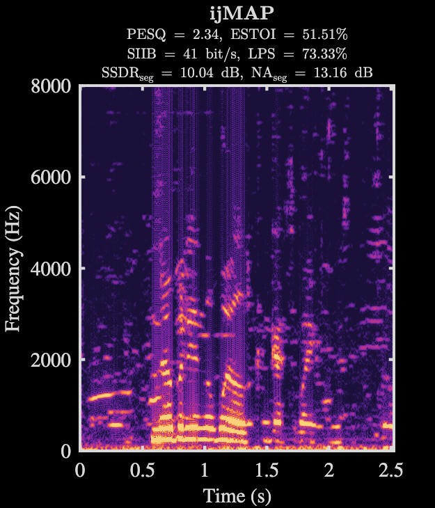 ijMAP enhanced speech spectrogram