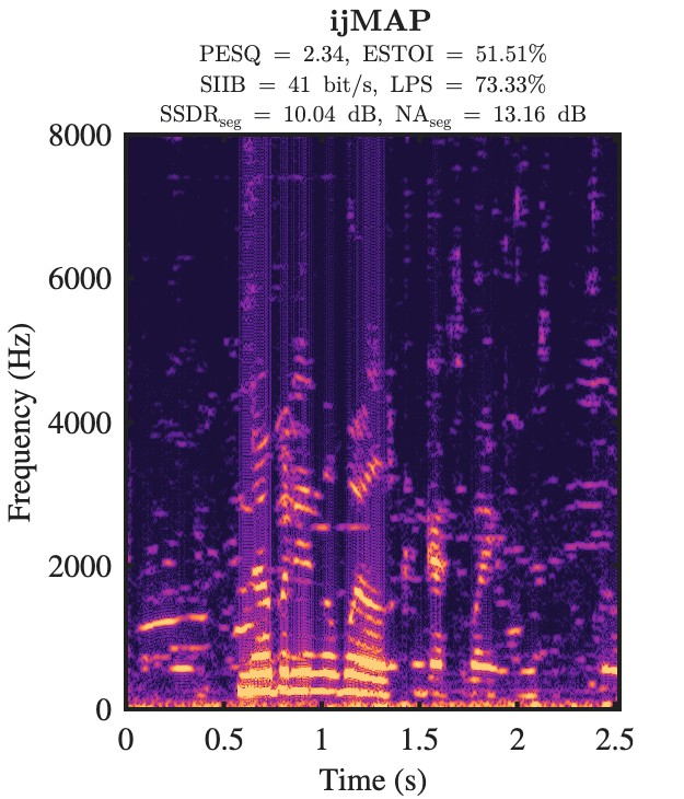 ijMAP enhanced speech spectrogram