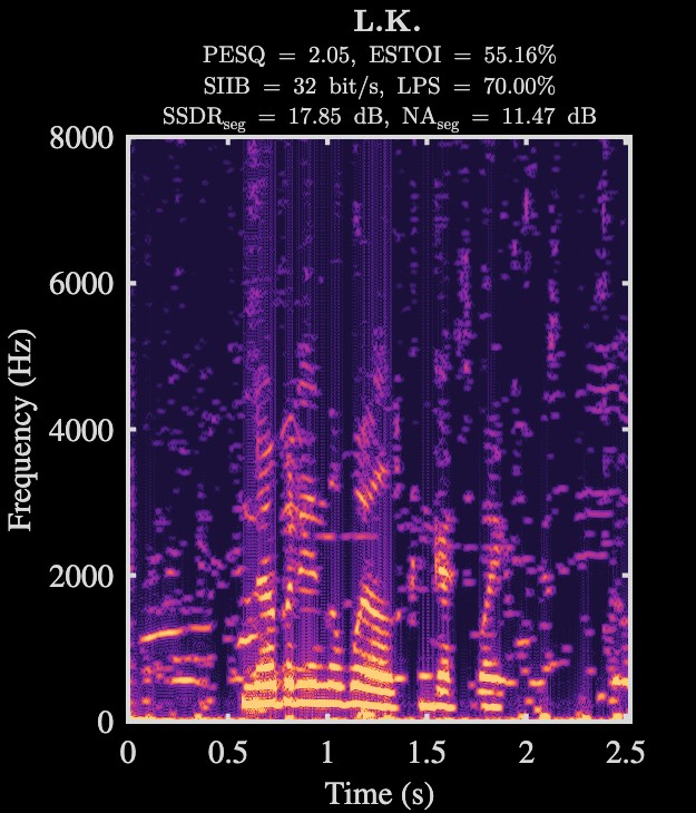 L.K. enhanced speech spectrogram