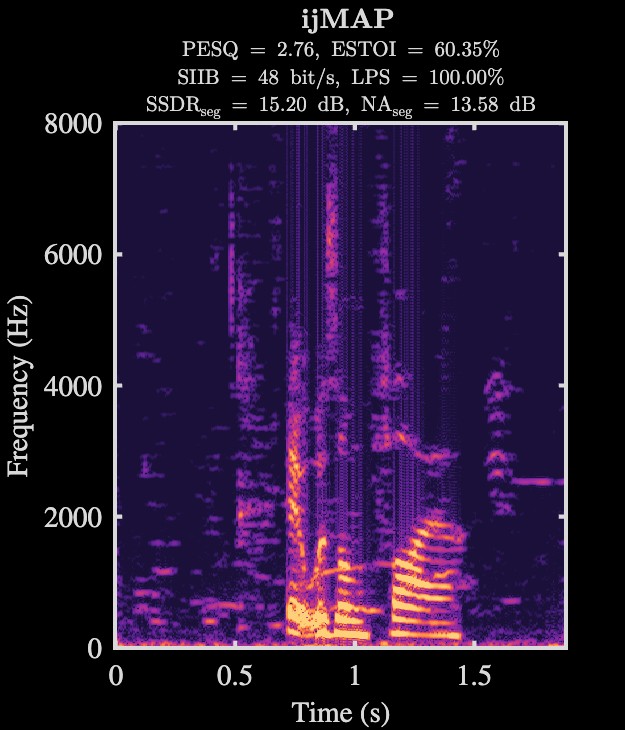 ijMAP enhanced speech spectrogram