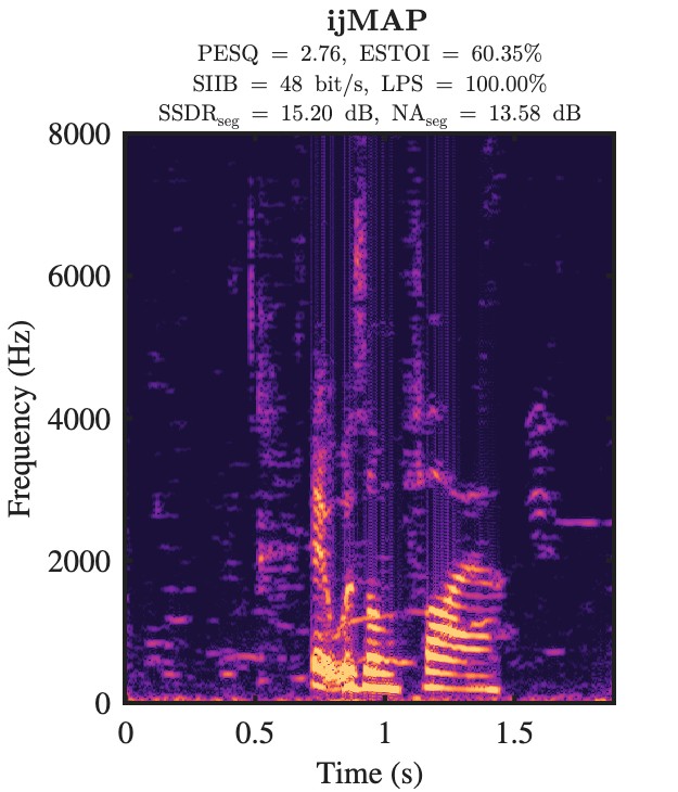 ijMAP enhanced speech spectrogram